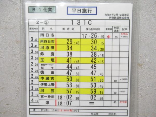 伊勢鉄道 バラ3仕業