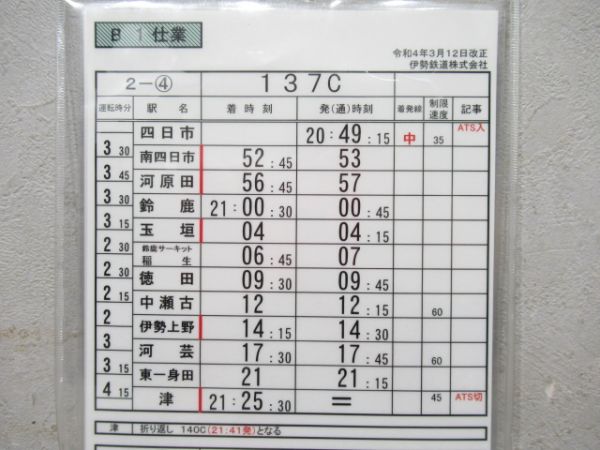 伊勢鉄道 バラ3仕業