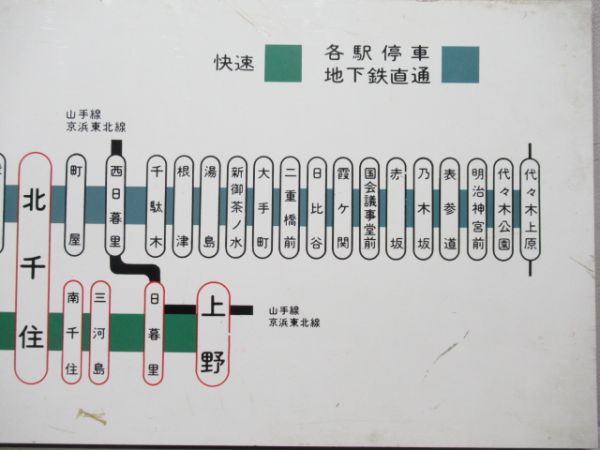 常磐線(快速)・東京メトロ千代田線 路線案内図