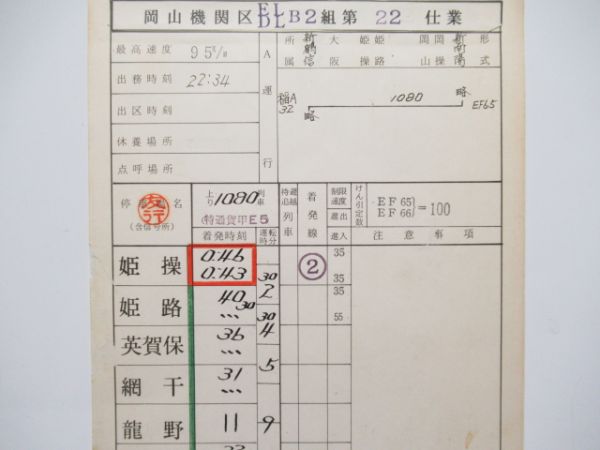 岡山機関区(EF66.65)22仕業揃い行路表付き