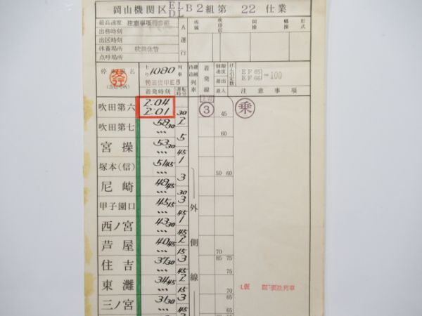 岡山機関区(EF66.65)22仕業揃い行路表付き