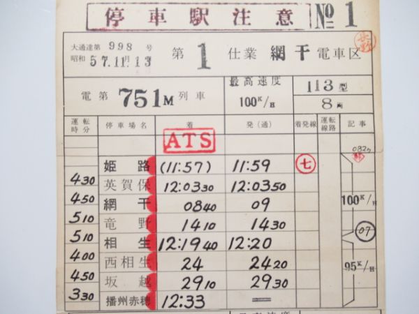 網干電車区113系　1仕業