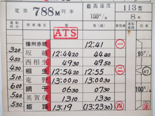 網干電車区113系　1仕業