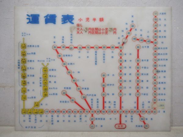 阪急 梅田駅 運賃表示板