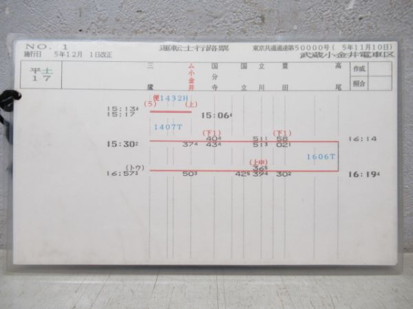 武蔵小金井電車区 平土17 行路揃い