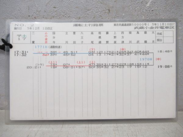 武蔵小金井電車区 平土17 行路揃い