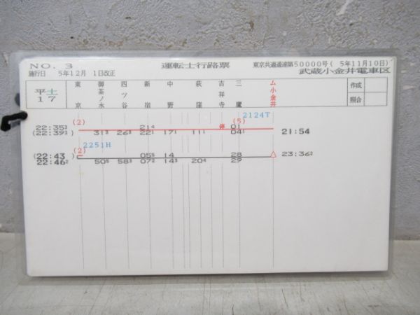 武蔵小金井電車区 平土17 行路揃い