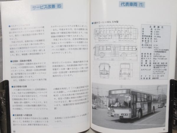 国鉄新車ガイドブック他3冊セット