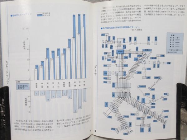 国鉄新車ガイドブック他3冊セット