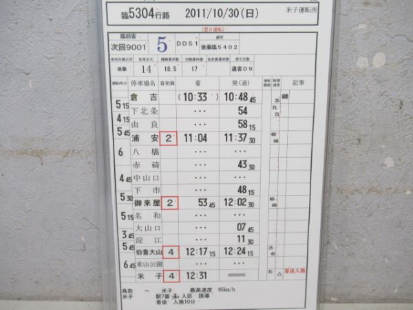 米子運転所　行路表付き揃い「お召し列車」