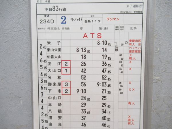 米子運転所　83行路揃い