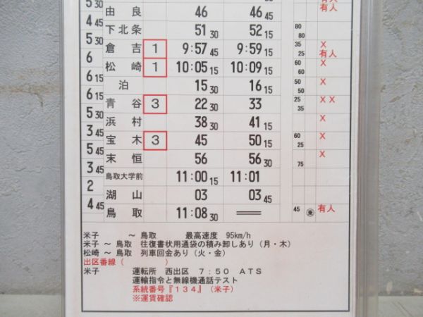 米子運転所　83行路揃い