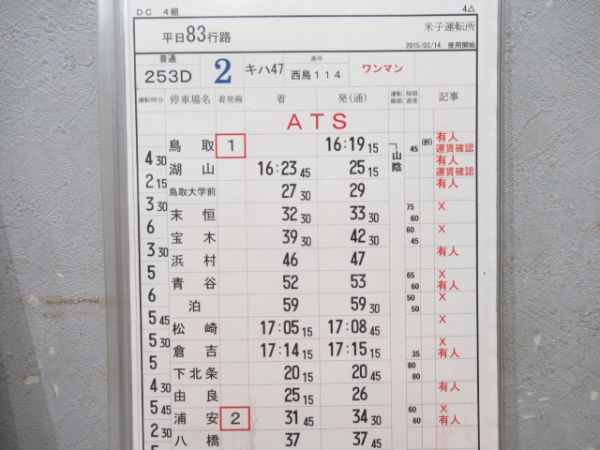 米子運転所　83行路揃い