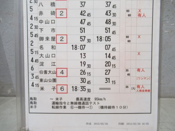 米子運転所　83行路揃い