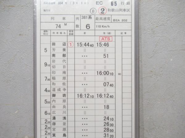 和歌山列車区　EC65行路「381系くろしお入り」