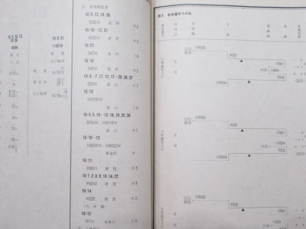 秋季多客波動輸送等関係達 2冊組