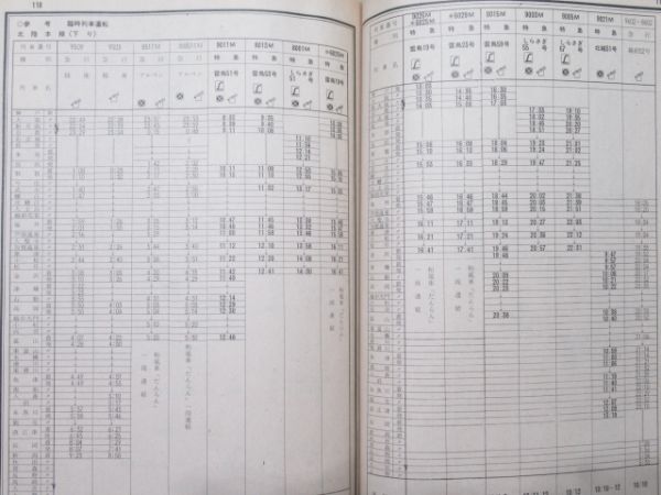 秋季多客波動輸送等関係達 2冊組