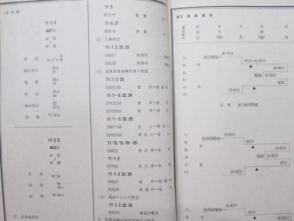 秋季多客波動輸送等関係達 2冊組