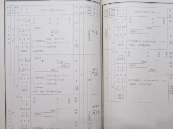 秋季多客波動輸送等関係達 2冊組