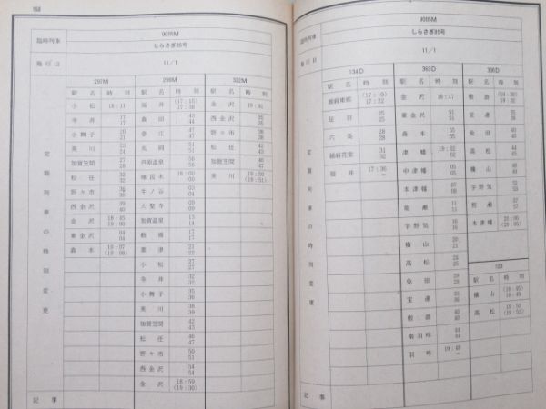 秋季多客波動輸送等関係達 2冊組