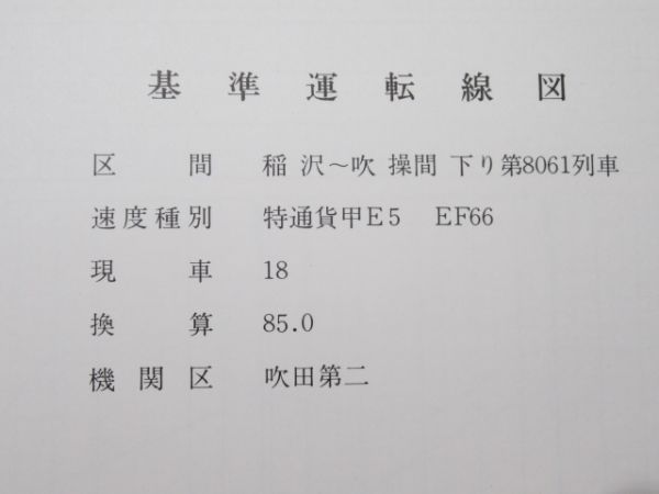 列車基準運転線図表 (貨物)