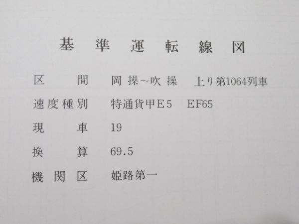 列車基準運転線図表 (貨物)