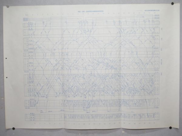 JR東日本新潟支社列車ダイヤ(機関車・電車・気動車)