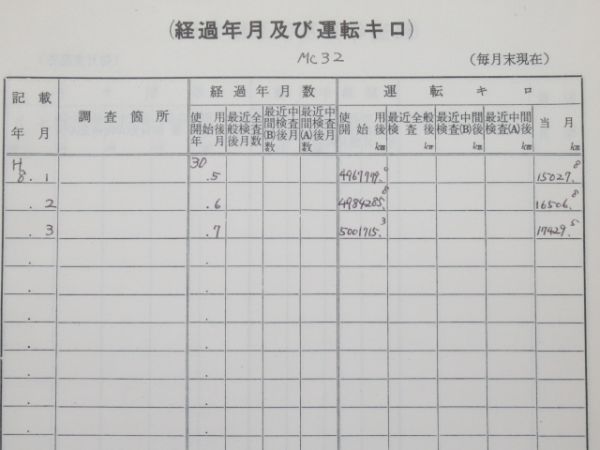 電車履歴簿「クモハ 475-32」