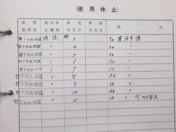 気動車車体履歴簿「キハ 58-767 (→ キハ 58-5005)」