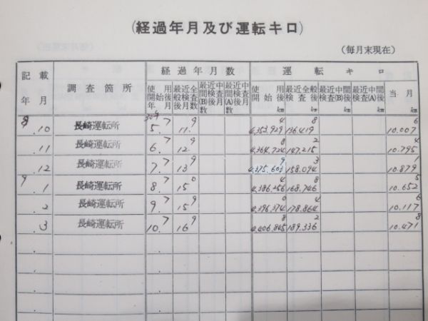 気動車車体履歴簿「キハ 58-767 (→ キハ 58-5005)」