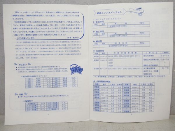 阪急電鉄鉄道ファンクラブ会報NO.1～NO.100　臨時号25冊(NO.14なし)