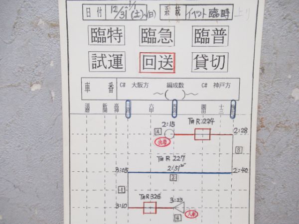 阪急イベント列車用スタフ3枚セット