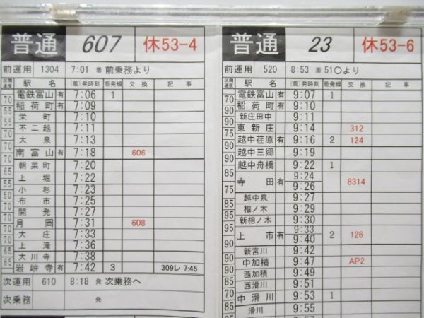 富山地方鉄道バラ5枚セット