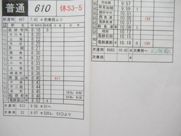 富山地方鉄道バラ5枚セット