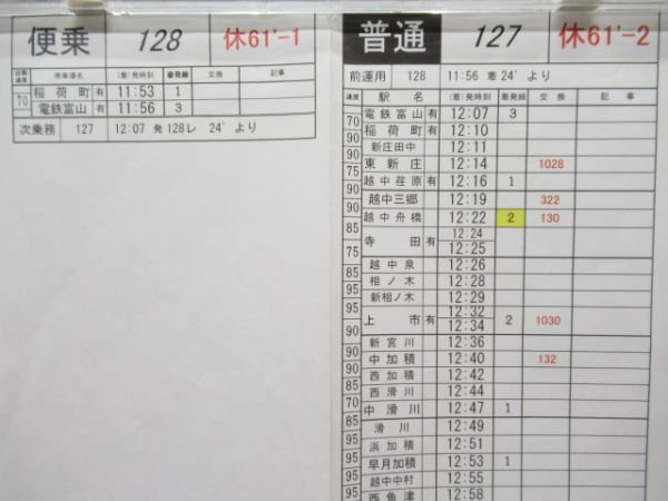 富山地方鉄道バラ5枚セット