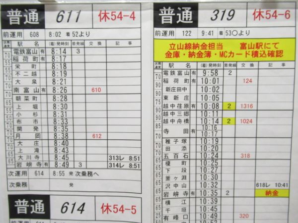 富山地方鉄道バラ5枚セット