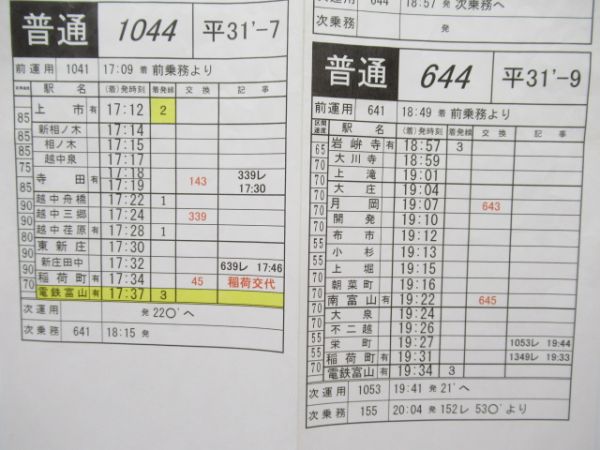 富山地方鉄道バラ5枚セット