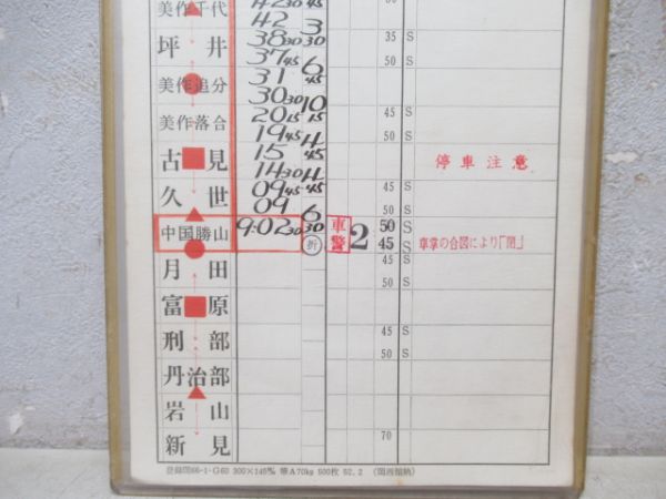 津山機関区　117-1仕業(通票表示入り)