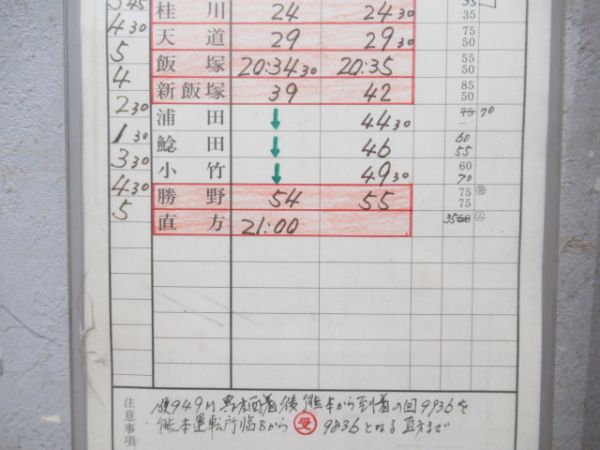 直方気動車区　臨1091仕業揃い「DE10」行路表付き