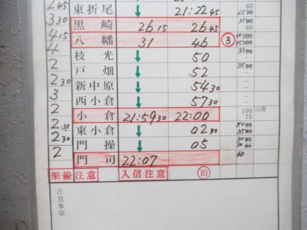 直方気動車区　臨1091仕業揃い「DE10」行路表付き