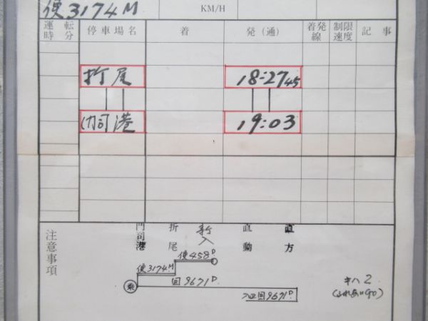 直方気動車区　臨574仕業揃い「キハ28・58ふれあいGO」行路表付き