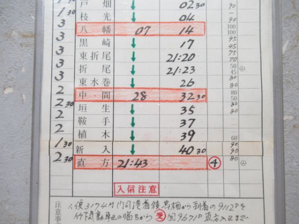 直方気動車区　臨574仕業揃い「キハ28・58ふれあいGO」行路表付き