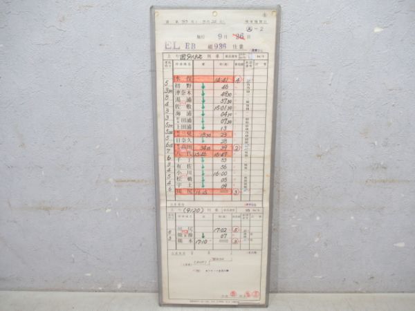 熊本機関区　ELEB936仕業揃い「ED76」行路表付き