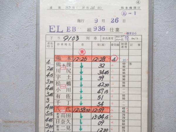 熊本機関区　ELEB936仕業揃い「ED76」行路表付き