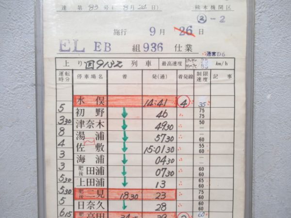 熊本機関区　ELEB936仕業揃い「ED76」行路表付き