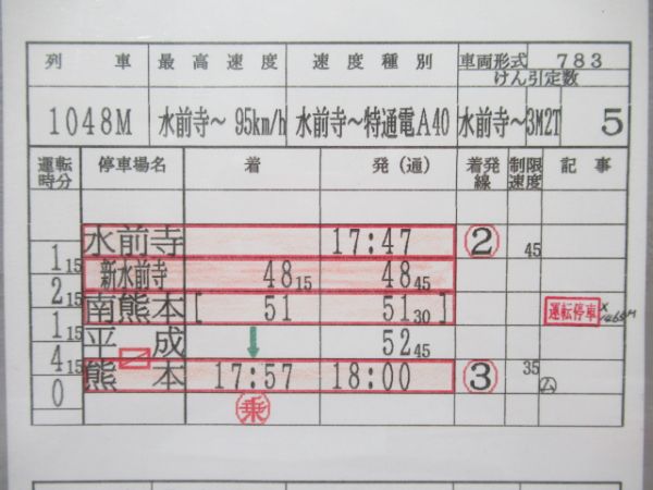 阿蘇運輸センター　EC組14仕業「783系有明」