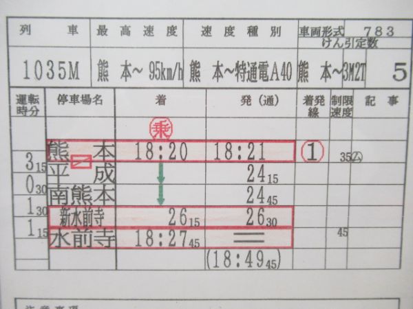 阿蘇運輸センター　EC組14仕業「783系有明」