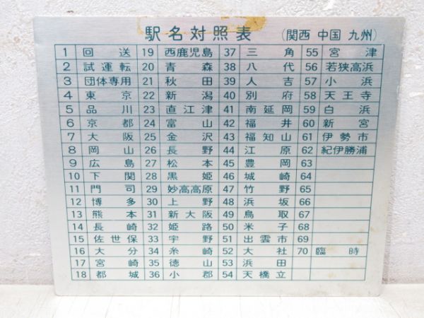 12系 駅名対照表