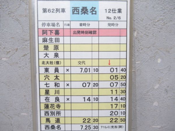 三岐鉄道北勢線12仕業揃い