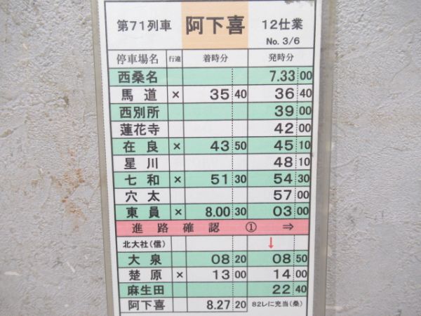 三岐鉄道北勢線12仕業揃い